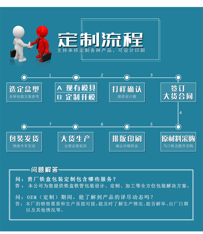 套裝化妝品鐵盒包裝、家居擺件收納盒_12.jpg